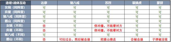 王者荣耀S20赛季更新了什么？三分之地版本更新内容抢先看[视频][多图]图片3