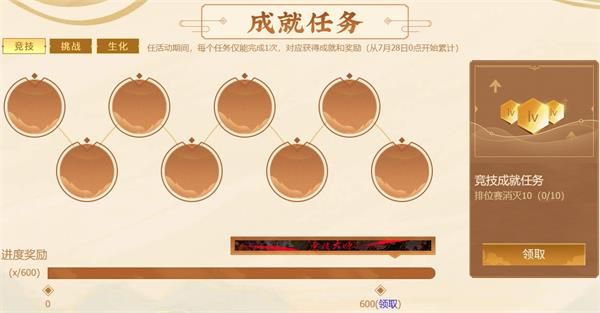 穿越火线CF传说之路第二季 是什么？活动内容介绍[视频][多图]图片5