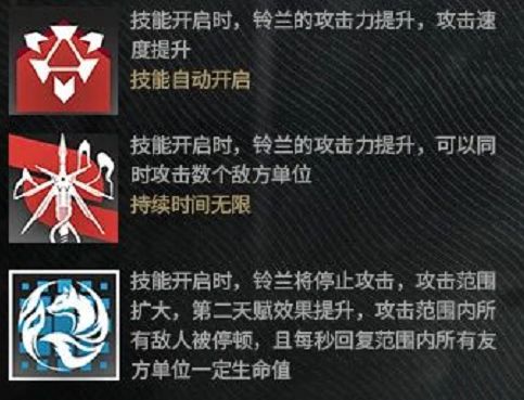 明日方舟铃兰干员最新强度测评[视频][多图]图片2