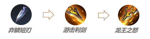 王者荣耀龙王之怒怎么样？属性及效果一览[视频][多图]图片1