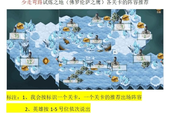 剑与远征艾吉奥试炼之地通关攻略大全[视频][多图]图片1