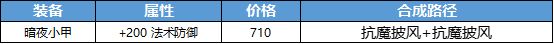王者荣耀新增装备永夜护甲怎么样？属性及效果一览[视频][多图]图片1