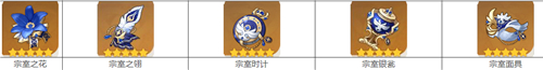 原神丽莎套装怎么搭配？遗物选择推荐[视频][多图]图片1