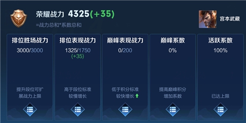 王者荣耀活跃系数多久不打会掉？算法介绍[视频][图]图片1