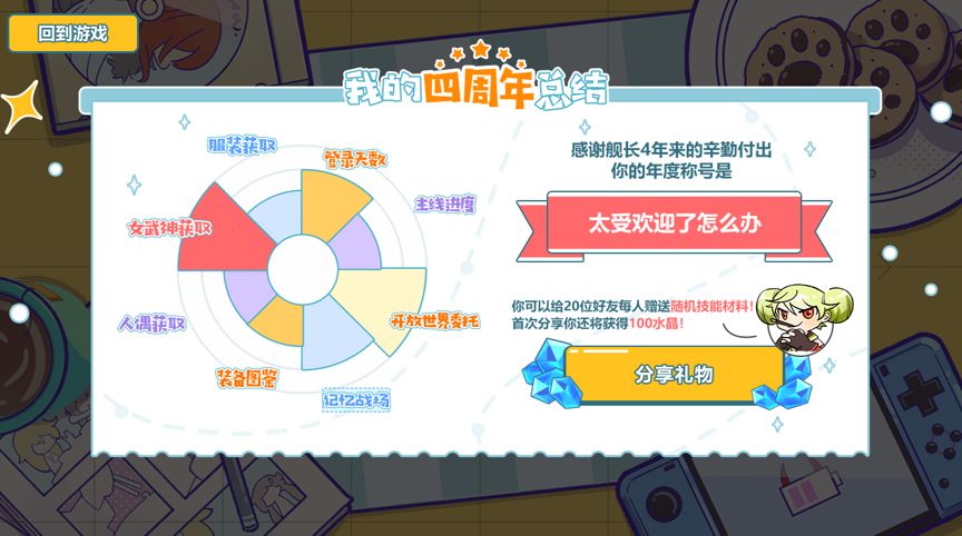 崩坏3周年活动第一弹内容抢先看[视频][多图]图片6