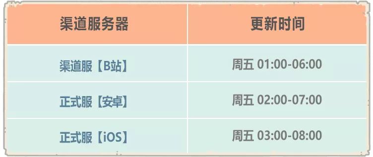 最强蜗牛9月4日更新公告[视频][多图]图片1