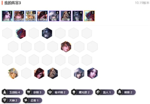 云顶之弈最新S4四玉剑拼多多阵容推荐[视频][图]图片1