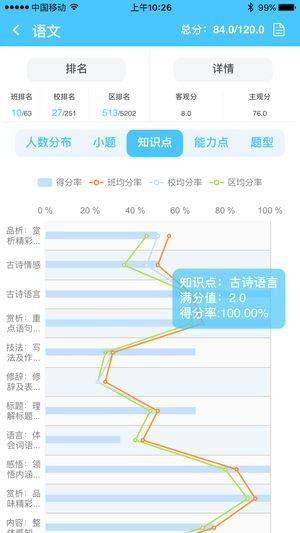 2024达美嘉教育成绩查询学生端app手机版图片1