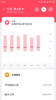 小米穿戴ios什么时候上线？小米穿戴ios上线时间分享[多图]