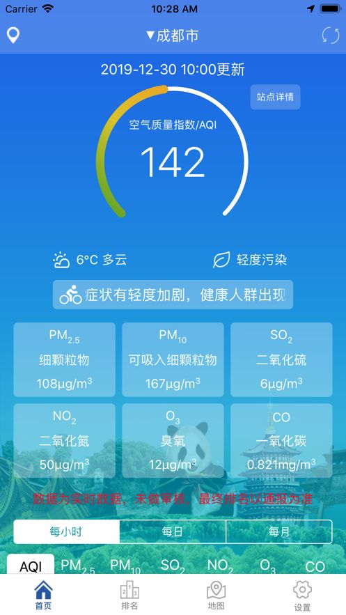 成都空气质量监测与管理平台app图1