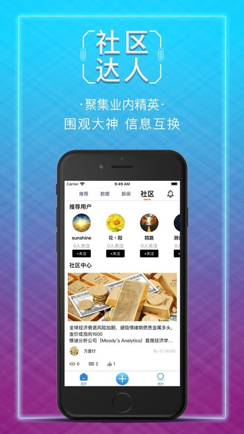 云琦期货app图2