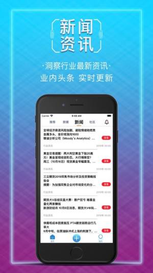 云琦期货app图1