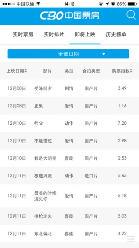 cbo中国票房app安卓版图片1