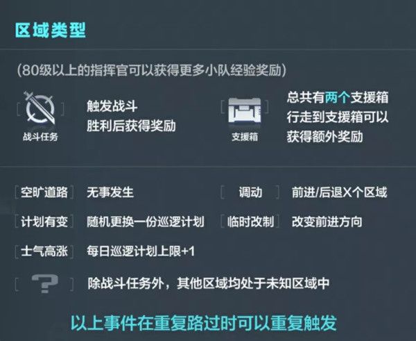 战双帕弥什维系者行动是什么玩法？全新周常任务详解攻略[视频][多图]图片2