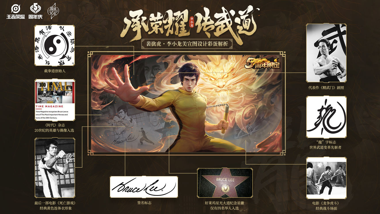 王者荣耀裴擒虎李小龙皮肤设计彩蛋解析[多图]