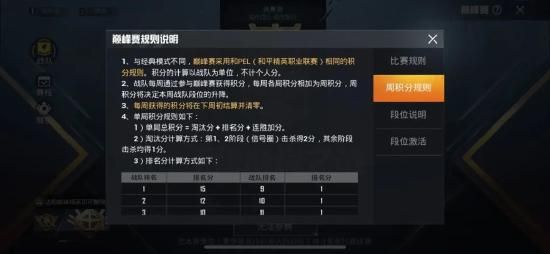 和平精英为任意战队应援玩法介绍[多图]