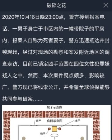 crimaster突发案件线索分析[视频][多图]