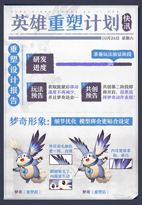 王者荣耀梦奇重塑计划是什么？英雄改动内容分享[图]