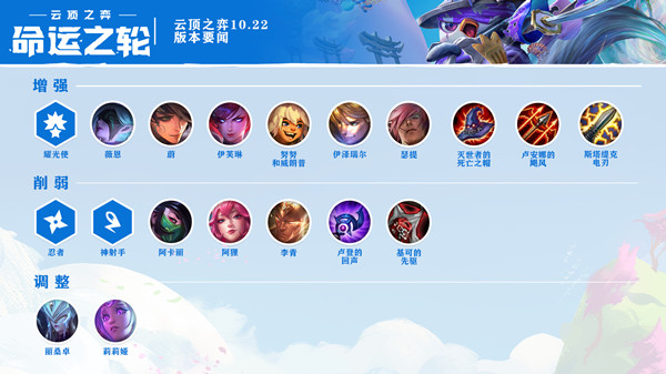 云顶之弈10.22版本更新维护公告，10月29日平衡调整详解[多图]