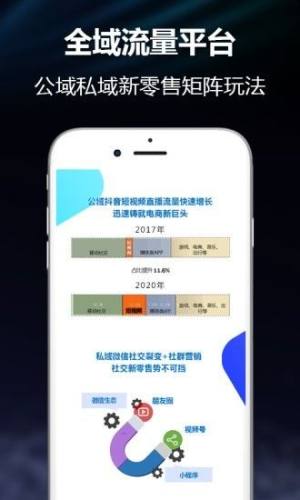 趣闯货app图3