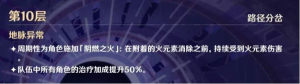 原神诺艾尔怎么通关深境螺旋7-10层？玩法技巧使用教学图片10