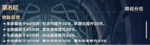 原神诺艾尔怎么通关深境螺旋7-10层？玩法技巧使用教学图片4