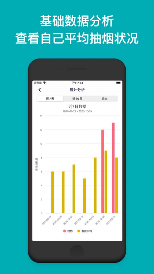 今日抽烟戒烟打卡app最新版下载图片3