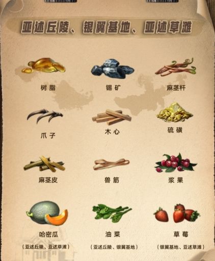 明日之后第三季地图资源分布情况说明，各等级资源位置图文解析[多图]图片7