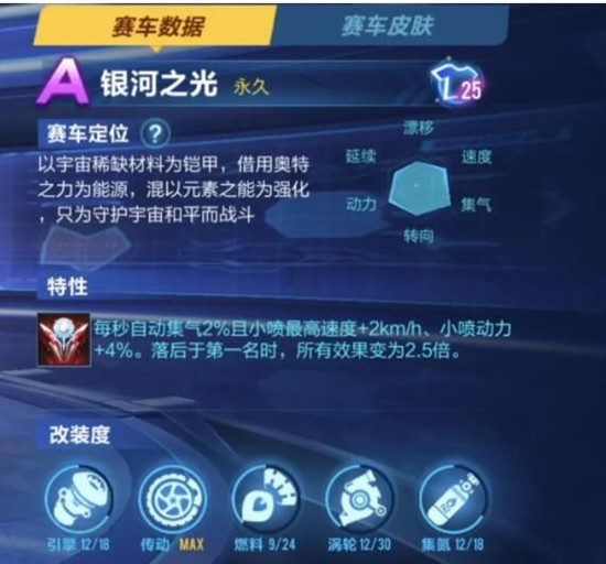QQ飞车手游欧布奥特曼联动A车银河之光获取方法介绍，最佳改装分支选择推荐[多图]图片3
