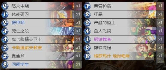 炉石传说对决模式卡组战士搭配攻略，对决模式战士最佳卡组推荐[多图]