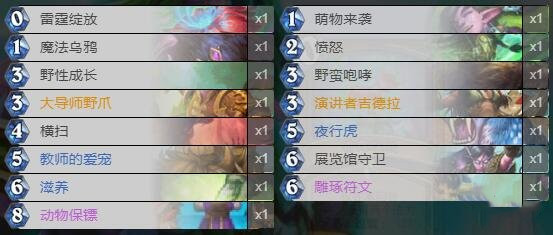 炉石传说对决模式卡组德鲁伊搭配攻略，对决模式德鲁伊最佳卡组推荐[多图]