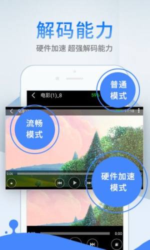 yy苍苍影院app图3