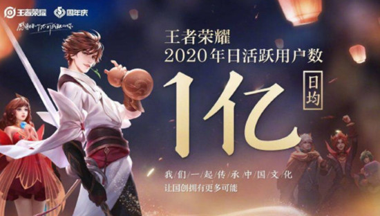 王者荣耀日均人数1亿奖励怎么领取？获取方法分享[图]