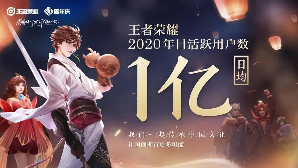 王者荣耀代号启程和代号破晓有什么区别？两款衍生玩法内容介绍[多图]
