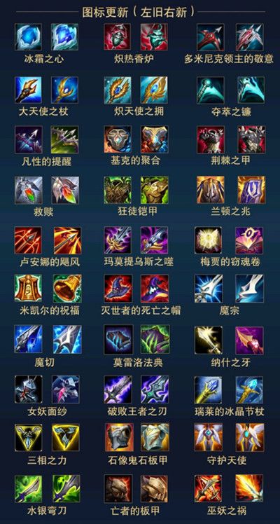 LOL装备图标改动一览，改版装备图标高清大图整合[多图]图片2
