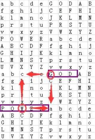 犯罪大师上帝之眼1-4关谜题答案大全，全关卡谜题答案解析[多图]图片3