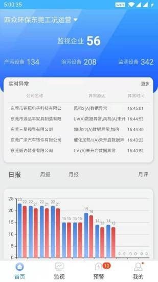 AI智慧环保app图2