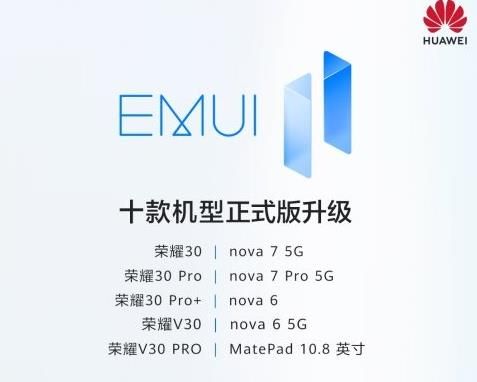 华为nova 7/荣耀30等10款机型开启EMUI 11正式版升级[多图]图片1