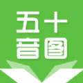 君子兰日语app手机版 v1.0