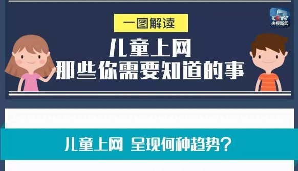 云南三套11月7日《如何让孩子安全上网与家庭教育》教育专题节目直播地址分享[图]