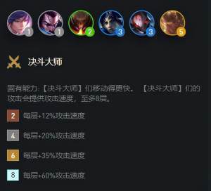 云顶之弈10.23赵信厉害吗？10.23赵信调整及阵容搭配图片4