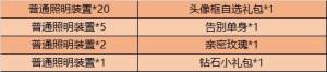 王者荣耀11月10日不停机更新：峡谷狂欢告别孤单图片2