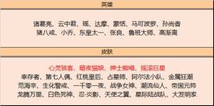 王者荣耀12月1日碎片商店什么值得换？安琪拉心灵骇客皮肤首度加入图片2