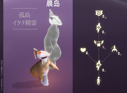 光遇12月3日全新复刻先祖兑换物品有哪些？12.3复刻先祖兑换物图文汇总[多图]