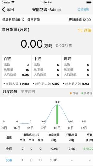 智慧分拨最新图3