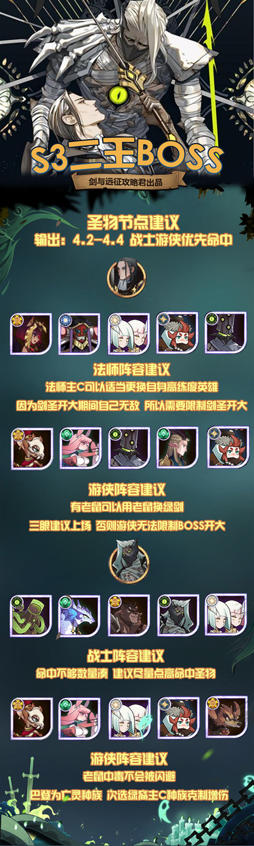 剑与远征S3团本通关攻略大全，关卡boss打法阵容推荐[多图]