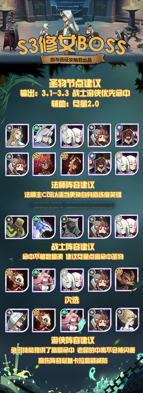 剑与远征S3团本通关攻略大全，关卡boss打法阵容推荐[多图]图片2