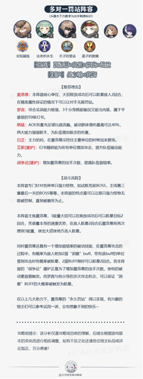 幻书启世录最强阵容怎么组合？PVE全通阵容搭配及角色强度分析介绍[多图]