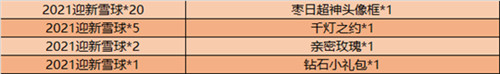 王者荣耀欢聚双旦活动迎新雪球怎么收集？枣日超神头像框快速获取攻略[多图]图片2