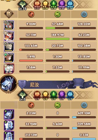 剑与远征霜魂呼啸阵容怎么搭配？霜魂呼啸boss阵容参考搭配攻略[多图]图片3